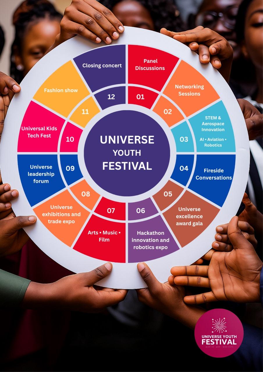 Universe Youth Festival